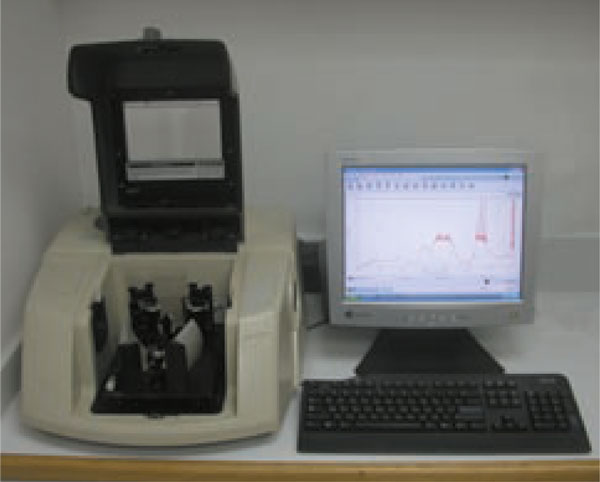FTIR