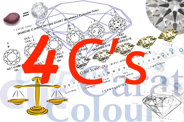 4cs