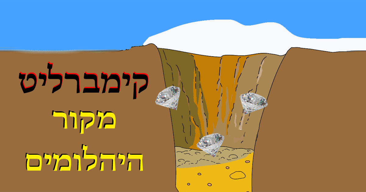 קימברליט לפייס
